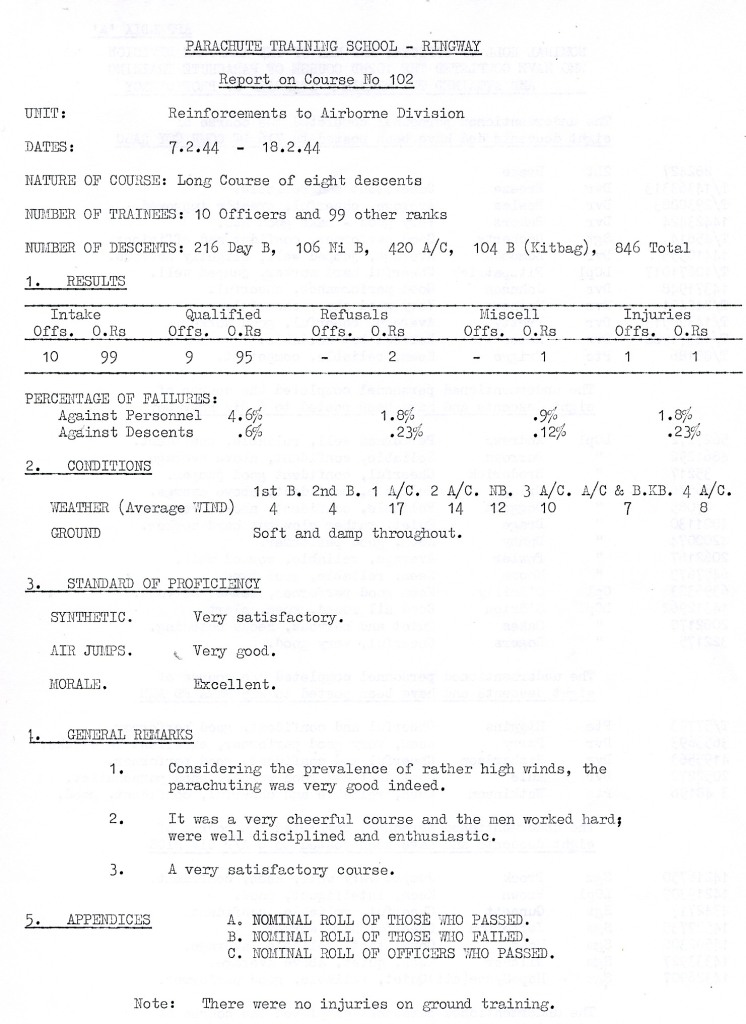 Report from Parachute Training School, Ringway.  Document provided by researcher Paul Johnson and provided with permission from the National Archives at Kew.